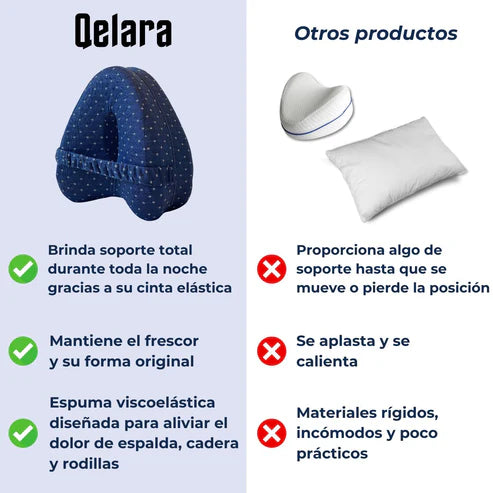 Almohada ErgoFlex - Moderno y tecnológico, Envío gratuito