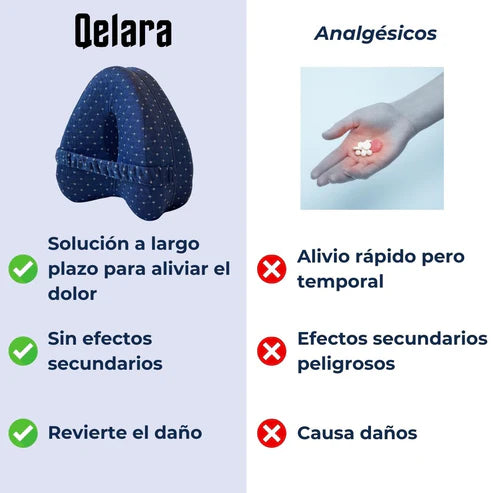 Almohada ErgoFlex - Moderno y tecnológico, Envío gratuito