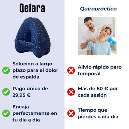 Almohada ErgoFlex - Moderno y tecnológico, Envío gratuito